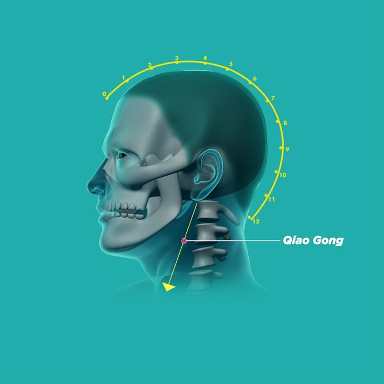 An illustration of qiao gong acupoint as a facial massage therapy